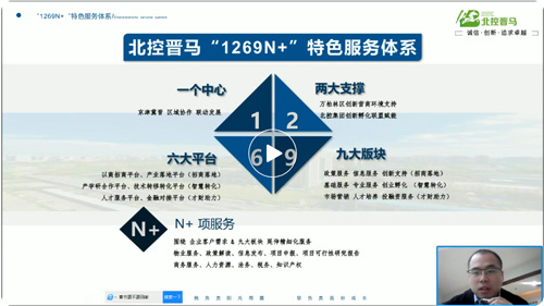 區(qū)域協(xié)調(diào)創(chuàng)新，山西太原北控晉馬歡迎您