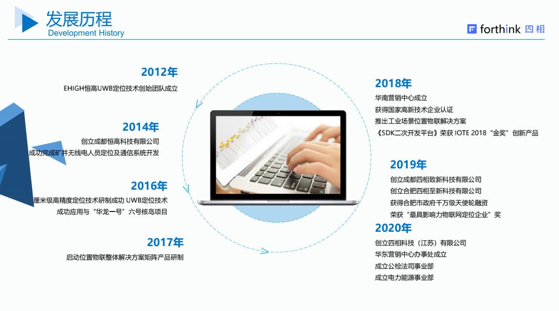 創(chuàng)業(yè)最大的挑戰(zhàn) 圖片4.jpg