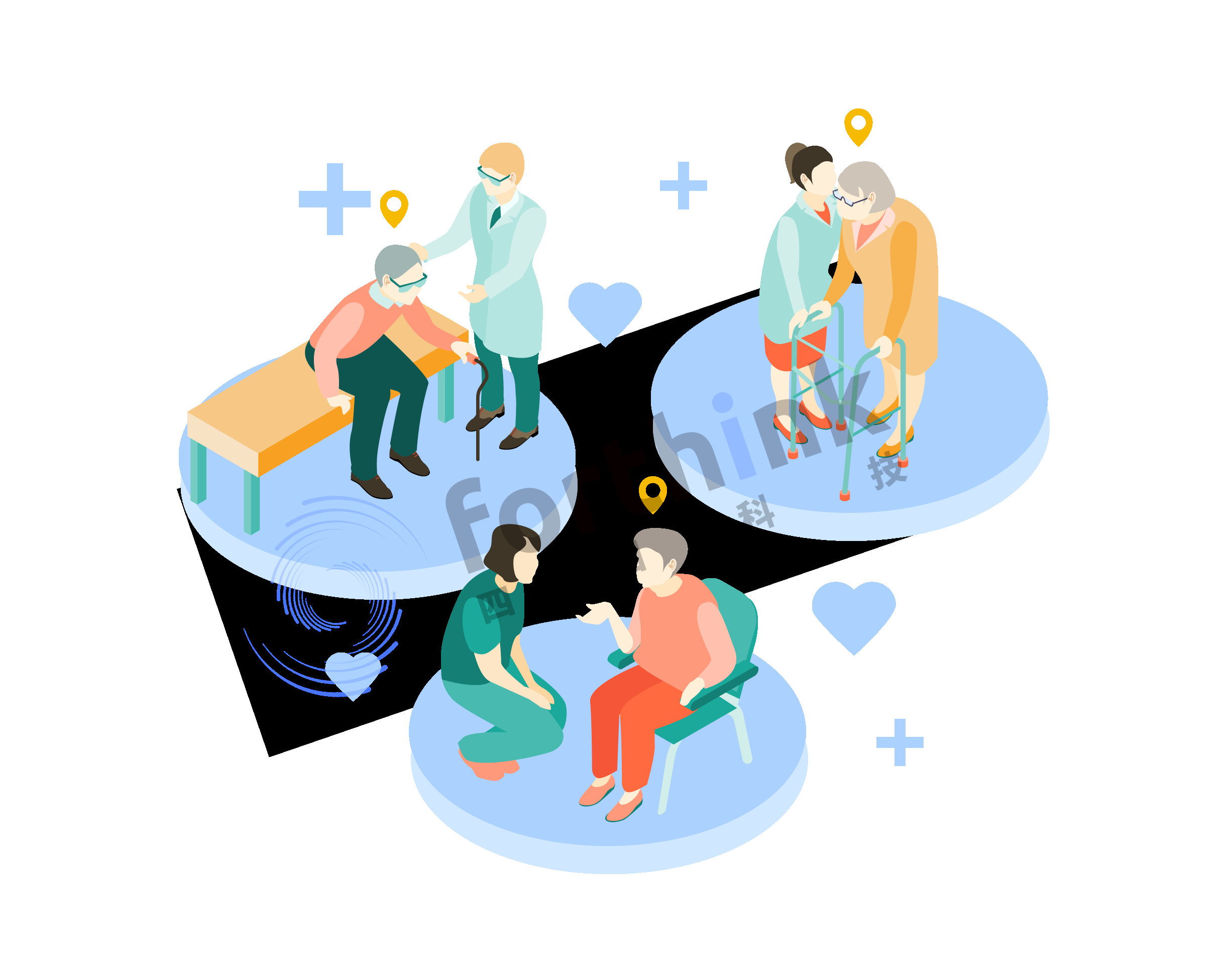 養(yǎng)老社區(qū)藍(lán)牙人員定位有什么意義?.jpg 養(yǎng)老.jpg