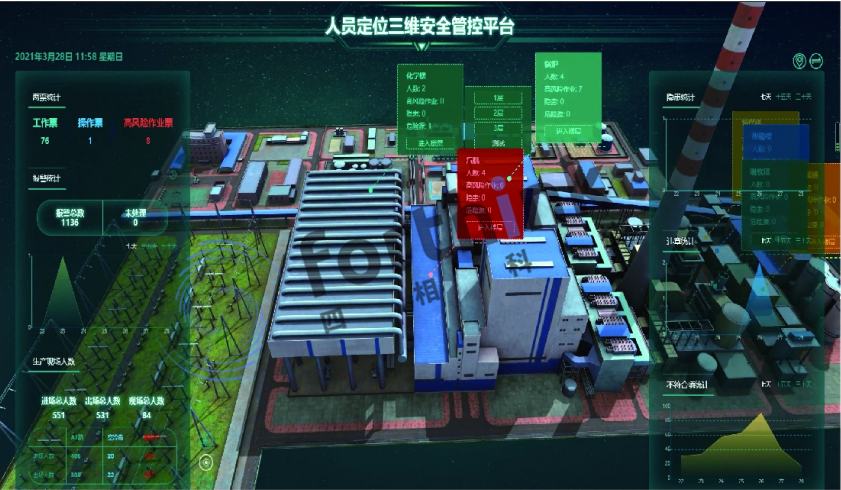 藍牙iBeacon定位方式有哪些?.png 人員定位三維監(jiān)控平臺713.png