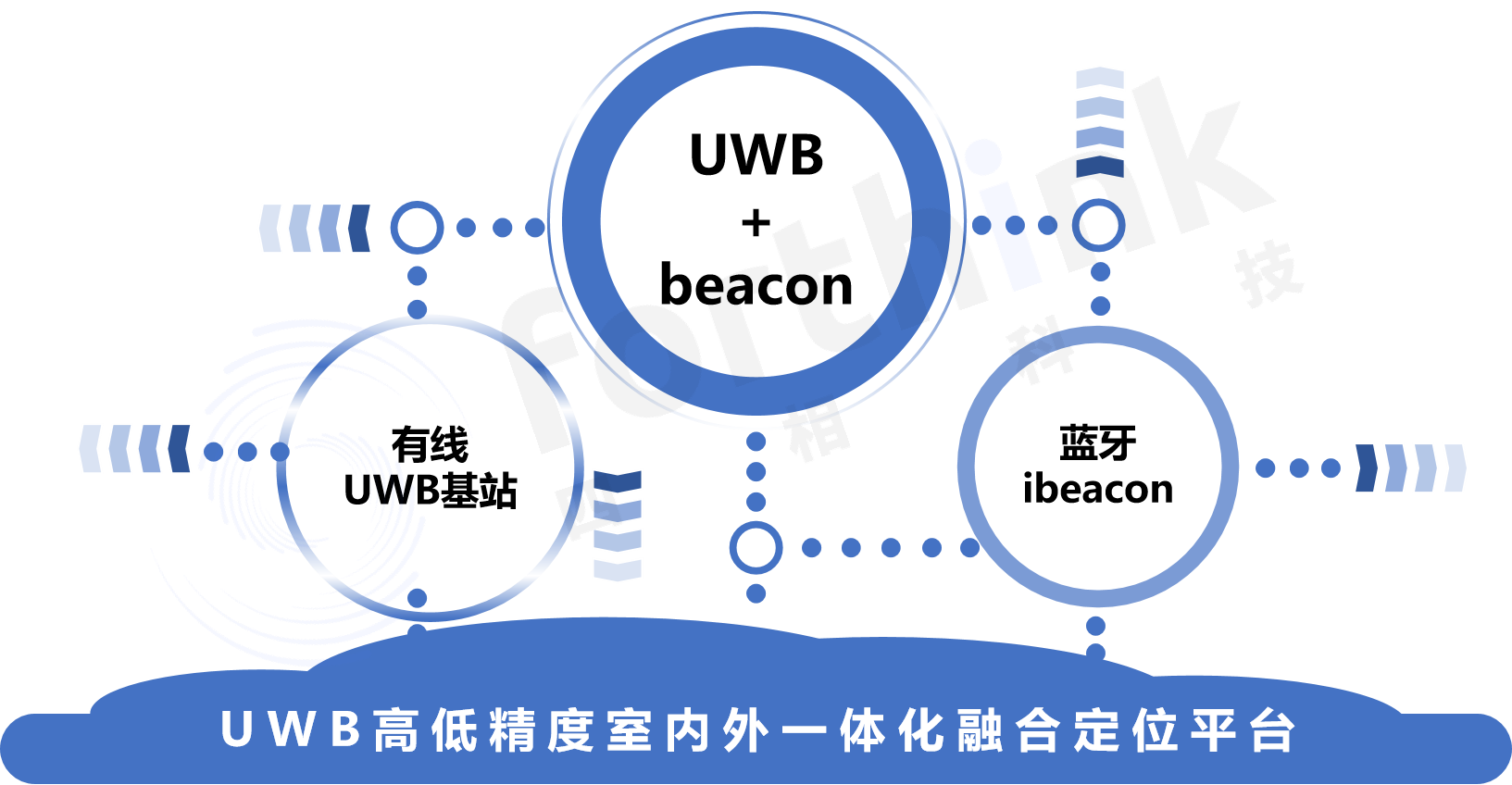 67edfd07bea53.png 平臺圖片.png